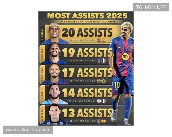 聚焦足球新星崛起 2025年球员新秀盘点及未来潜力分析